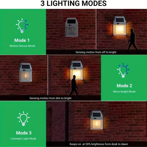 ☀️💡 Solar Tungsten Filament Outdoor Wall Lamp | Waterproof Intelligent Induction Light 🌙🏡