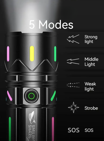 🔦 Tactical LED Flashlight Kit With Portable Green Hard Case 🌟🔋